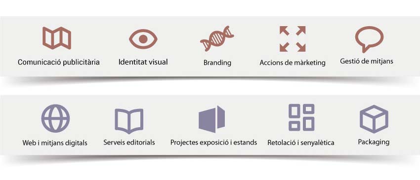 Serveis EstudiNiX: comunicació publicitària, identitat visual, branding, accions de màrketing, gestió de mitjans, web i mitjans digitals, serveis editorials, projectes exposició i estands, retolació i senyalètica, packaging